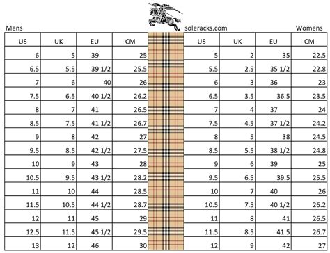 burberry size chart men's.